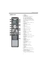 Предварительный просмотр 10 страницы Haier HL19KN2 User Manual