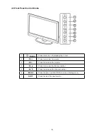 Preview for 15 page of Haier HL19LE2 Service Manual