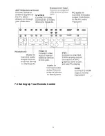 Preview for 28 page of Haier HL19R - 19" LCD TV Service Manual