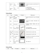 Preview for 59 page of Haier HL19R - 19" LCD TV Service Manual