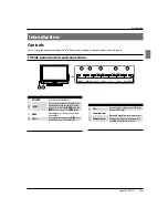 Preview for 5 page of Haier HL19SL2 Owner'S Manual