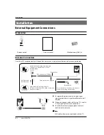 Preview for 8 page of Haier HL19SL2 Owner'S Manual