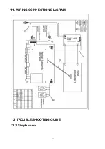 Предварительный просмотр 55 страницы Haier HL19T Service Manual