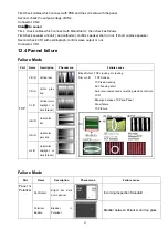 Предварительный просмотр 57 страницы Haier HL19T Service Manual