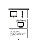 Preview for 7 page of Haier HL19T User Manual