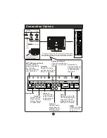 Preview for 8 page of Haier HL19T User Manual