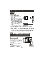 Preview for 13 page of Haier HL19T User Manual