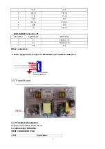 Предварительный просмотр 9 страницы Haier HL22F1 - Designer F-Series - 22" LCD TV Service Manual