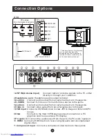Предварительный просмотр 8 страницы Haier HL22F1 - Designer F-Series - 22" LCD TV User Manual