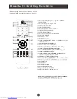 Предварительный просмотр 11 страницы Haier HL22F1 - Designer F-Series - 22" LCD TV User Manual