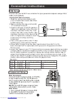 Предварительный просмотр 13 страницы Haier HL22F1 - Designer F-Series - 22" LCD TV User Manual