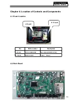 Preview for 14 page of Haier HL22F2 Service Manual