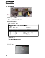 Preview for 17 page of Haier HL22F2 Service Manual