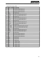 Preview for 18 page of Haier HL22F2 Service Manual