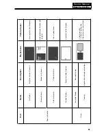 Предварительный просмотр 52 страницы Haier HL22F2 Service Manual