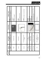 Preview for 54 page of Haier HL22F2 Service Manual