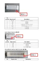 Preview for 10 page of Haier HL22FEP1 Servise Manual