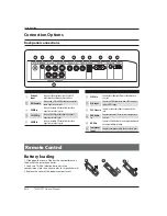 Предварительный просмотр 6 страницы Haier HL22FG1 Owner'S Manual