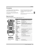 Preview for 7 page of Haier HL22FG1 Owner'S Manual