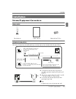 Preview for 9 page of Haier HL22FG1 Owner'S Manual