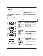 Предварительный просмотр 35 страницы Haier HL22FG1 Owner'S Manual