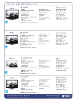 Preview for 2 page of Haier HL22FG1 Specifications