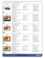 Preview for 3 page of Haier HL22FG1 Specifications