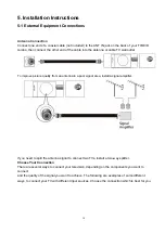 Preview for 14 page of Haier HL22FO1 Service Manual