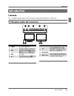 Preview for 5 page of Haier HL22K2 Owner'S Manual