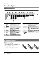 Предварительный просмотр 6 страницы Haier HL22K2 Owner'S Manual