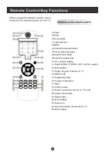 Preview for 8 page of Haier HL22K3 User Manual