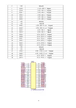 Preview for 10 page of Haier HL22KN1 Service Manual
