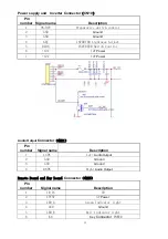 Preview for 11 page of Haier HL22KN1 Service Manual