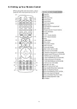 Preview for 26 page of Haier HL22KN1 Service Manual