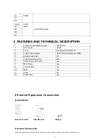 Preview for 14 page of Haier HL22T Service Manual