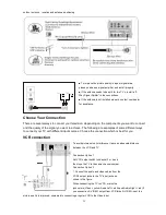 Предварительный просмотр 15 страницы Haier HL22T Service Manual