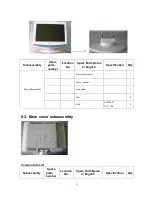 Preview for 24 page of Haier HL22T Service Manual