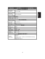 Preview for 29 page of Haier HL22XLT2 Owner'S Manual