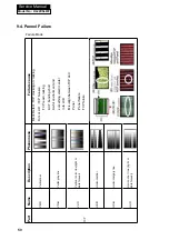 Preview for 51 page of Haier HL22XSL2 Service Manual