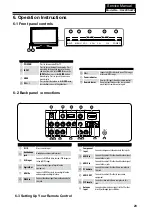 Preview for 24 page of Haier HL22XSLW2 Service Manual