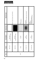 Preview for 53 page of Haier HL22XSLW2 Service Manual