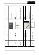 Preview for 54 page of Haier HL22XSLW2 Service Manual