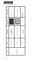 Preview for 55 page of Haier HL22XSLW2 Service Manual