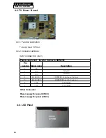 Preview for 17 page of Haier HL24XK2 Service Manual