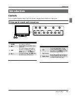 Preview for 5 page of Haier HL24XSL2 Owner'S Manual