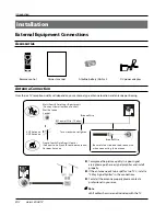 Preview for 8 page of Haier HL24XSL2 Owner'S Manual