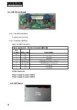 Preview for 17 page of Haier HL24XSLW2 Service Manual