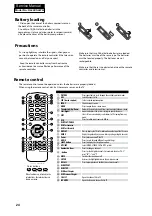 Preview for 25 page of Haier HL24XSLW2 Service Manual