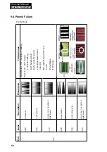 Preview for 51 page of Haier HL24XSLW2 Service Manual