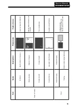 Предварительный просмотр 52 страницы Haier HL24XSLW2 Service Manual